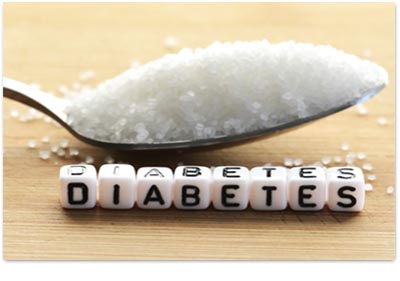 Kidney function test at Mirage lab